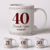 Celebration Mug 3 (Personalise) Anniversary or Birthday