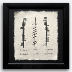 Friendship Love Loyalty