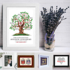 Anniversary Framed Prints