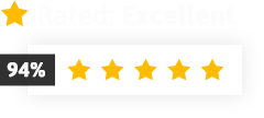 reviews